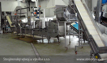 Pocket conveyor for blanching