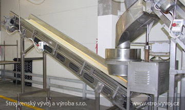Belt conveyors