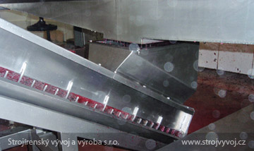 Worm conveyors