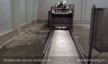 Roller conveyors